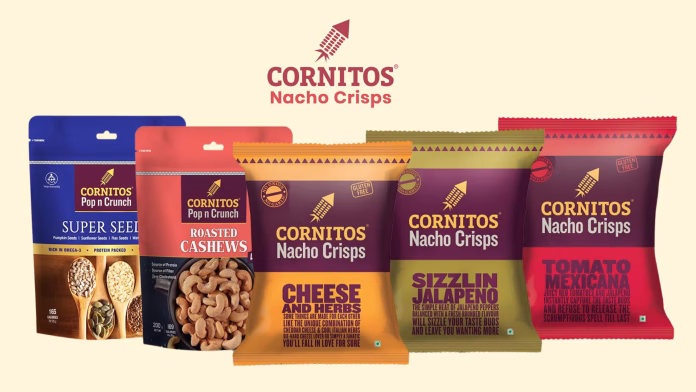 Cornitos
