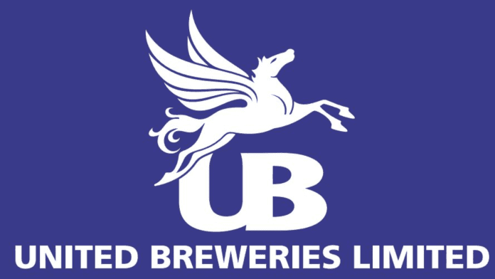 United Breweries Ltd