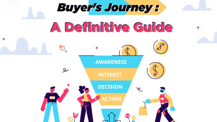 Buyer's Journey