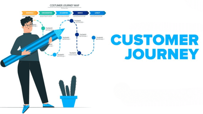 customer-journey customer-journey