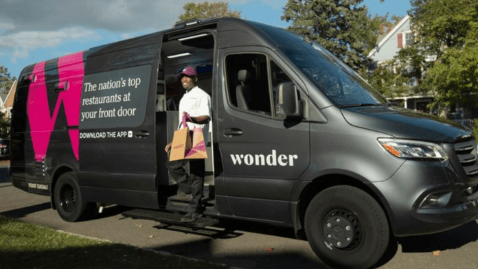 Wonder Group Wonder Group