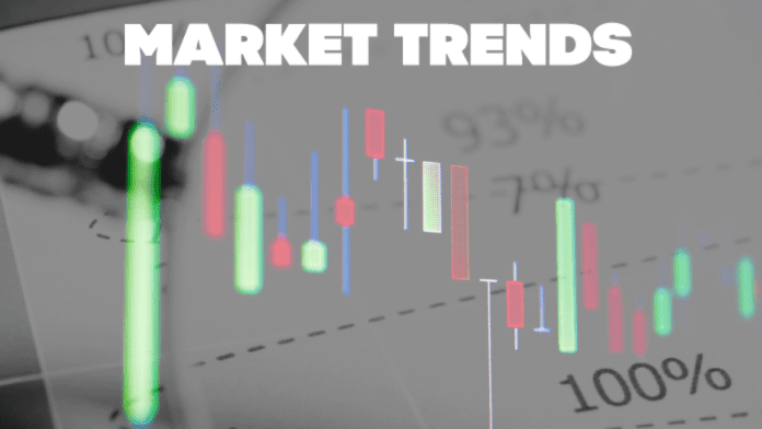 Market Trends