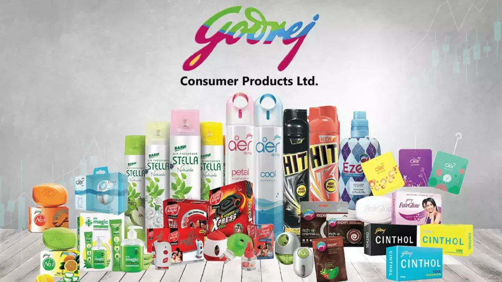 Godrej Consumer Products