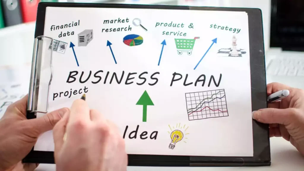 Business Plan Outline