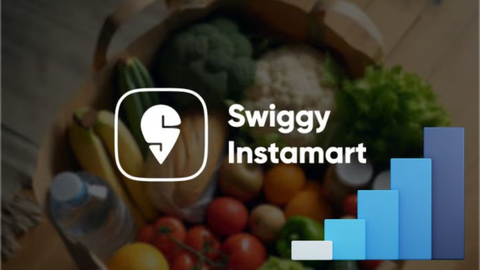 Image of Swiggy Instamart