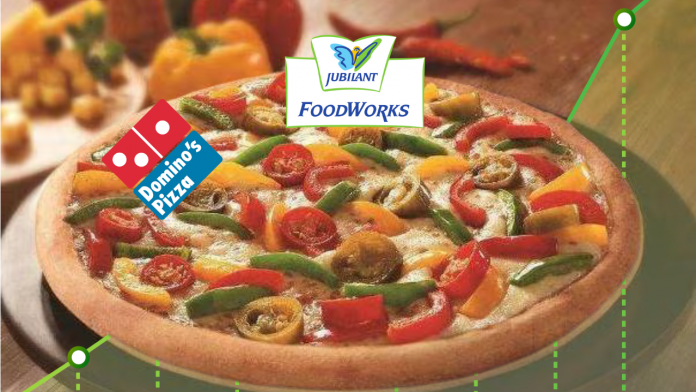 Domino’s India Operator Jubilant FoodWorks Reports ₹48 Cr Profit in Q4 FY25—Revenue Up 34%, But Margin Pressures Cut Deep Image of domino's pizza.